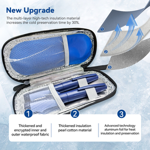 Sac isotherme personnalisable en PVC pour médicaments diabétiques, sac de voyage compact et portable, trousse de premiers soins imperméable - Product Image 4