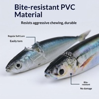Leurre souple bionique en PVC imprimé en 3D style Balsa, 15 cm / 33 g, sans hameçons, pour la pêche en bateau en eau salée, disponible en stock transfrontalier