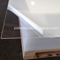 Feuille en plastique acrylique incassable transparente à haute impression de verre de Plexi de PMMA pour le formage sous vide