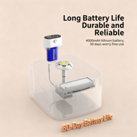 Fontaine à eau pour animaux de compagnie ChongxinIOT 3,2 L, fonctionne sur batterie, filtration à 5 couches, 3 modes, distributeur d'eau pour animaux de compagnie détachable et lavable