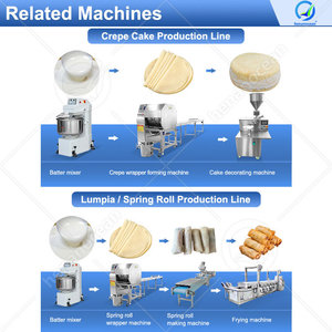 เครื่องทำแผ่นม้วนไข่อัตโนมัติเครื่องทำแบบอัตโนมัติเครื่องห่อลูเปียมหาสมุทร - Product Image 5