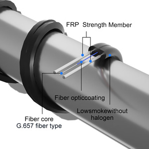 Nhà Máy Giá trong nhà ngoài trời 1 lõi 2 lõi sợi quang mạng FTTH thả cáp với g657a1 g657a2 - Product Image 5