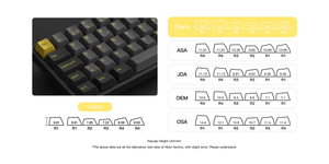 Teclado <span class=keywords><strong>AKKO</strong></span> 3068B Plus con Perfil Cherry, Multimodo, Distribución DE Nórdica - Product Image 6