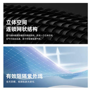 2025 printemps été extérieur vélo de <span class=keywords><strong>route</strong></span> pare-soleil nouveau respirant Nylon 'Ice Silk' <span class=keywords><strong>masque</strong></span> de protection solaire pour hommes femmes <span class=keywords><strong>masque</strong></span> de cyclisme - Product Image 4