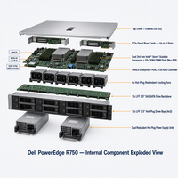 Serveur Rack 2U PowerEdge R750 Reconditionné, Nœud de Virtualisation Dense pour l'Infrastructure Hyperconvergente d'Entreprise