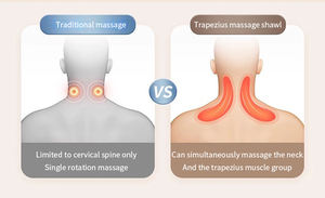 Masajeador Eléctrico Inalámbrico 6D para Relajación Muscular, Masaje Shiatsu Profundo Cervical para Alivio del Dolor en Cuello y Hombros - Product Image 3