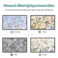 Película Decorativa para Ventanas de PVC Moderna UDK, 0.20mm de Grosor, Colorida, con Efecto Arcoíris, Bloqueo de Rayos UV, Antiestática, Privacidad, 2m