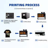 Nieuwe HanColor High-Definition Digitale DTG Textiel Directe Print A3 Kleine Intelligente Witte Inkjetprinter met 1 Jaar Garantie