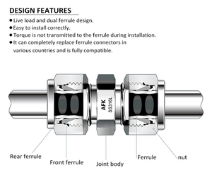 Hy lok loại nén Ống phù hợp <span class=keywords><strong>1</strong></span>/4 <span class=keywords><strong>NPT</strong></span> Nam x <span class=keywords><strong>1</strong></span>/<span class=keywords><strong>8</strong></span> "Ống ferrules - Product Image 6