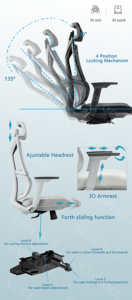 Modern Ergonomic Office Adjustable Height Mesh Executive Swivel <strong>Desk</strong> <strong>Chair</strong> <strong>Orthopedic</strong> Office Staff Work <strong>Chair</strong> - Product Image 3