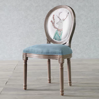 Chaises de salle à manger en bois de haute qualité avec un design animal moderne - Confortables et durables pour la maison et les restaurants
