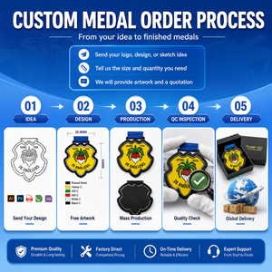Medalla Deportiva de Metal Personalizada al por Mayor, Diseño Propio, para Baloncesto, Pickleball, Maratón, Premio 3D Dorado - Product Image 5