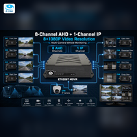 E Link Star ET8208T 8CH MDVR 180 Angle 8x1080P 512GB SD 2TB HDD 4G GPS DMS ADAS