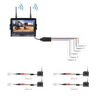 SONIX9337 Système à 4 caméras pour camions Filtre à C38IR-CUT Aucune interférence Carte SD Enregistrement vidéo Aide à l'inversion de la voiture de camion à 360 degrés