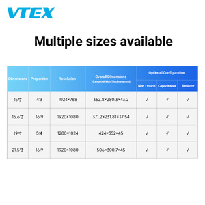 Pantalla Táctil Todo en Uno para Kiosco de 15.6 Pulgadas, Resolución de Pantalla <span class=keywords><strong>16</strong></span>:9, Opciones de Brillo de 220nit y 300nit, Personalizable hasta 1500nits - Product Image 6