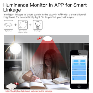 Tuya <strong>WiFi</strong> Zigbee Motion PIR <strong>Sensor</strong> 5.8G/24G Radar Ceiling Human Presence Detector - Product Image 4