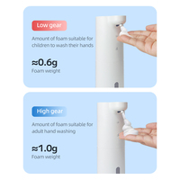 Nouveau distributeur de savon mousse numérique intelligent 2025 avec écran, rechargeable par USB, sans contact, étanche IPX5, capacité 300 ml