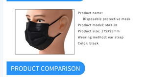 قناع وجه للبالغين <span class=keywords><strong>3ply</strong></span> للاستعمال مرة واحدة أو حلقة حماية الأذن قناع وجه أسود مسطح قابل للطي - Product Image 4