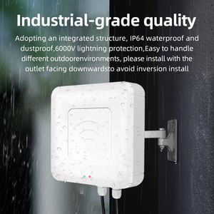 WYUAN Недорогой считыватель UHF <span class=keywords><strong>RFID</strong></span>-карт 860-960 МГц, дальность действия 0-6 м, водонепроницаемый, для интеллектуальных систем парковки и распознавания транспортных средств - Product Image 6