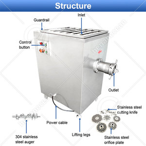 OCEAN Tritacarne Profesional Eléctrico de Acero Inoxidable, Máquina para Moler Carne, Picadora de Carne de Res Congelada - Product Image 2