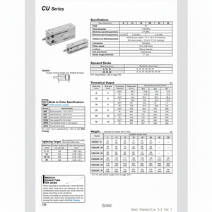 Cilindro de montaje libre SMC Pneumatics, modelo, piezas neumáticas - Product Image 1