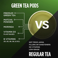 Capsules de thé fonctionnelles recyclables sans sucre à marque privée pour Keurig, poudre de thé vert Matcha Moringa, dosettes K-Cup pour l'énergie et la détox