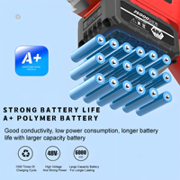 Vibrateur à béton alimenté par batterie : la solution portable ultime pour les travaux de fondations, de colonnes et de coffrages étroits