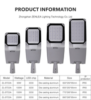 Éclairage public extérieur à haute efficacité IP66 en aluminium moulé sous pression 50w 100w 150w 200w SMD pour parking et éclairage municipal LED