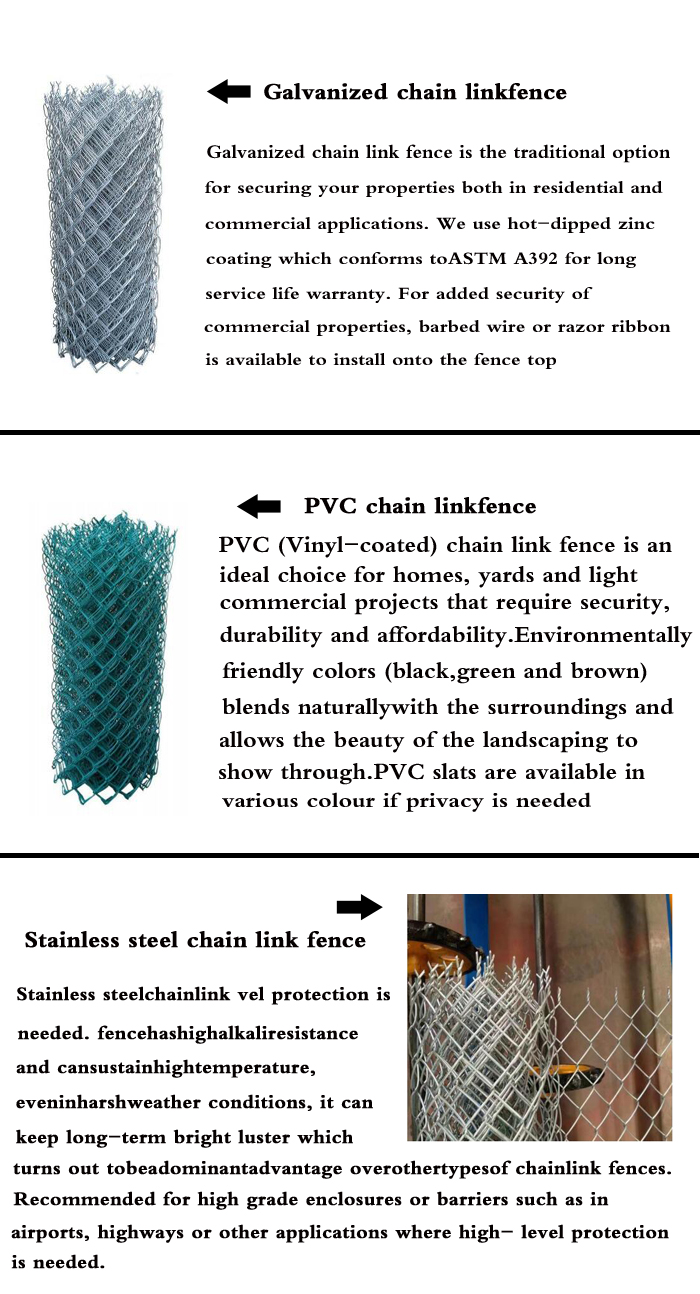 Chain Link Fencing Chained Mesh Cyclone /diamond Fencing| Alibaba.com