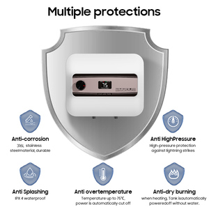 Scaldabagno Elettrico Commerciale 60Hz 1600W con Spina EU, per Uso Domestico e Alberghiero, in Plastica, per Doccia e <span class=keywords><strong>Bagno</strong></span> - Product Image 6