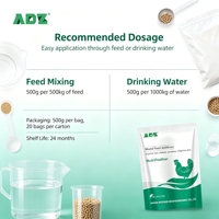 NutriFeather LIANGYU Prémélange Alimentaire Anti-Pica pour Poulets, Canards, Oies – Renforce l'Immunité, Stimule la Repousse des Plumes