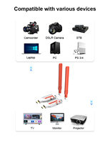 EBORM Wireless 500ft Metal Private Mold Extender Kit 2.4G/5G 4K 30Hz Output untuk TV Laptop PC Transmitter & Receiver Mudah Dipasang