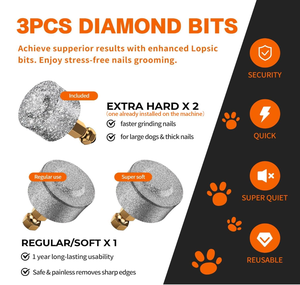 Cortauñas Profesional para Mascotas y Set de Cortauñas para Perros, Recargable por USB, Bajo Ruido, Herramienta de Aseo - Product Image 4