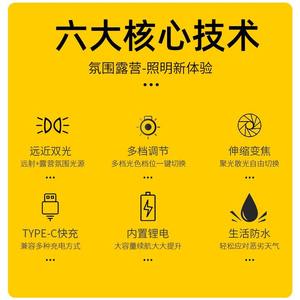 Lampe torche laser ultra-lumineuse blanche transfrontalière 1200 mAh rechargeable portable pour camping, randonnée et usage extérieur - Product Image 5