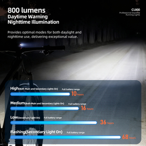 CYCLAMI IGSPORT Lampe de vélo <span class=keywords><strong>GPS</strong></span>, éclairage de jour pour vélo, lampe de sécurité LED <span class=keywords><strong>Garmin</strong></span> XOSS, portable, étanche, montage sur guidon - Product Image 6