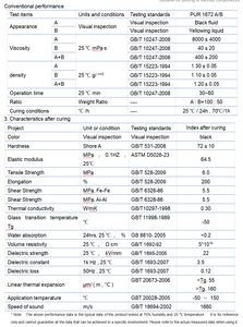 Adhesivo de Poliuretano de Dos Componentes Elaplus <span class=keywords><strong>PUR</strong></span> 1672 AB, Ecológico, para el Encapsulado de Componentes de Comunicación - Product Image 6