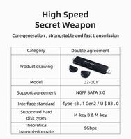 Hard Drive Ssd Desktop Laptop Portabel Antarmuka USB 64GB 120Gb 240 Gb 480 Gb 960 Gb 1TB M.2 Antarmuka Ssd Portabel