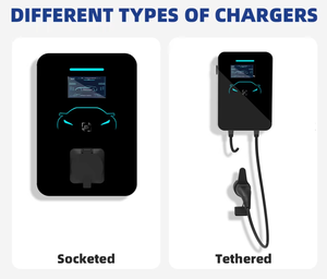 Station de recharge <span class=keywords><strong>pour</strong></span> voitures <span class=keywords><strong>électrique</strong></span>s 11 kW 16 A, chargeur mural avec contrôle par application WiFi et carte RFID <span class=keywords><strong>pour</strong></span> <span class=keywords><strong>installation</strong></span> résidentielle - Product Image 3