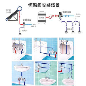 Robinet mélangeur thermostatique Flola en laiton 4 points 6 points pour chauffe-eau solaire, vanne de régulation de température pour usage en cuisine - Product Image 5