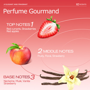 <span class=keywords><strong>Perfume</strong></span> Corporal en Aerosol al por Mayor, Bruma Corporal de Alta Calidad y Larga Duración con Fragancia Floral Dulce para Mujeres y Chicas - Product Image 3