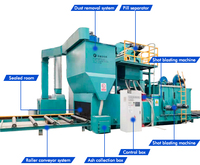 Machine de grenaillage automatique la plus populaire, convoyeur à rouleaux, machine de sablage de surface, machine de grenaillage de matières premières