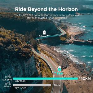 Bicicleta Eléctrica ENGWE E26 Todoterreno de 250w y 26 Pulgadas, Bicicleta Eléctrica Híbrida para Ciudad y Carretera para Adultos - Product Image 5