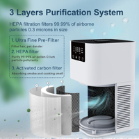 Purificateur d'air pour animaux domestiques, idéal pour grandes pièces, avec Wi-Fi et contrôle des odeurs, moniteur de qualité de l'air PM2.5, mode automatique, filtre HEPA éliminant la poussière