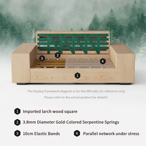 Ensemble de canapés <span class=keywords><strong>3</strong></span> places de style européen moderne et luxueux, meubles en tissu à prix avantageux avec pieds élégants pour salon et appartements - Product Image 4
