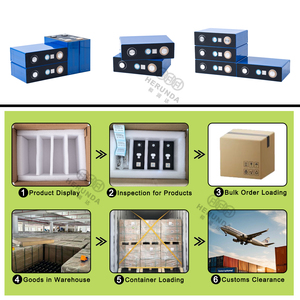 ราคาโรงงาน แบตเตอรี่ฟอสเฟตแบบชาร์จได้ 3.2v 100ah แบตเตอรี่ลิเธียมไอออน 3.2v100ah เซลล์แบตเตอรี่ 24V - Product Image 6
