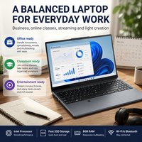 Ordinateur portable professionnel 15,6 pouces Intel i7-6500U 1 To avec reconnaissance d'empreintes digitales et rétroéclairage du clavier – Neuf ou d'occasion – Idéal pour le gaming – Prix usine