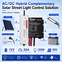 Contrôleur de charge solaire AC/DC stable Sukite avec MPPT AC-12120-2.4G 12V 120W 20A pour éclairage public à énergie solaire avec capteur