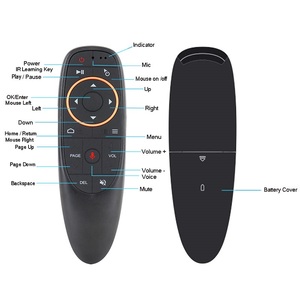 G10S Air Mouse <span class=keywords><strong>Remote</strong></span> Control Suara 2.4G Nirkabel Giroskop IR Belajar untuk H96 MAX X88 PRO Android TV Box Smart TV <span class=keywords><strong>Laptop</strong></span> - Product Image 4