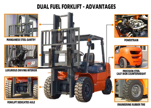 Montacargas Diésel de Alta Calidad de 1.5-3 Toneladas, CE EPA, Alta Eficiencia para Apilamiento y Elevación de Contenedores en Almacenes - Product Image 3
