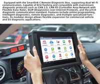 Herramienta de diagnóstico de dispositivo de sistema de kit completo de escáner programador de sintonización de Ecu PAD5 Obd2, el más barato y original de lanzamiento